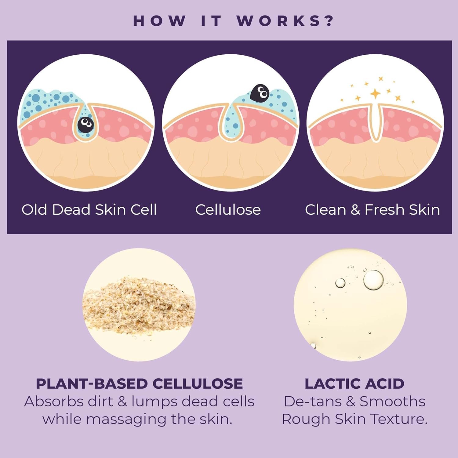 Sanfe Instant Tan & Dead Skin Removal Exfoliating Gel | 100 g | Detan Pack | Tan Remover - Image 4